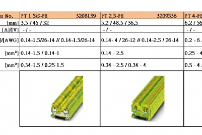 PT系列產品 1對1端子台_2